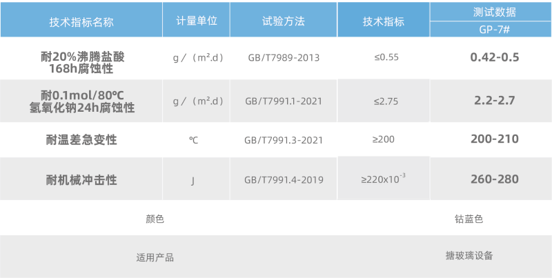 最終