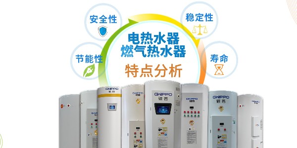 GWIPPO硅普電熱水器與燃氣熱水器特點(diǎn)分析